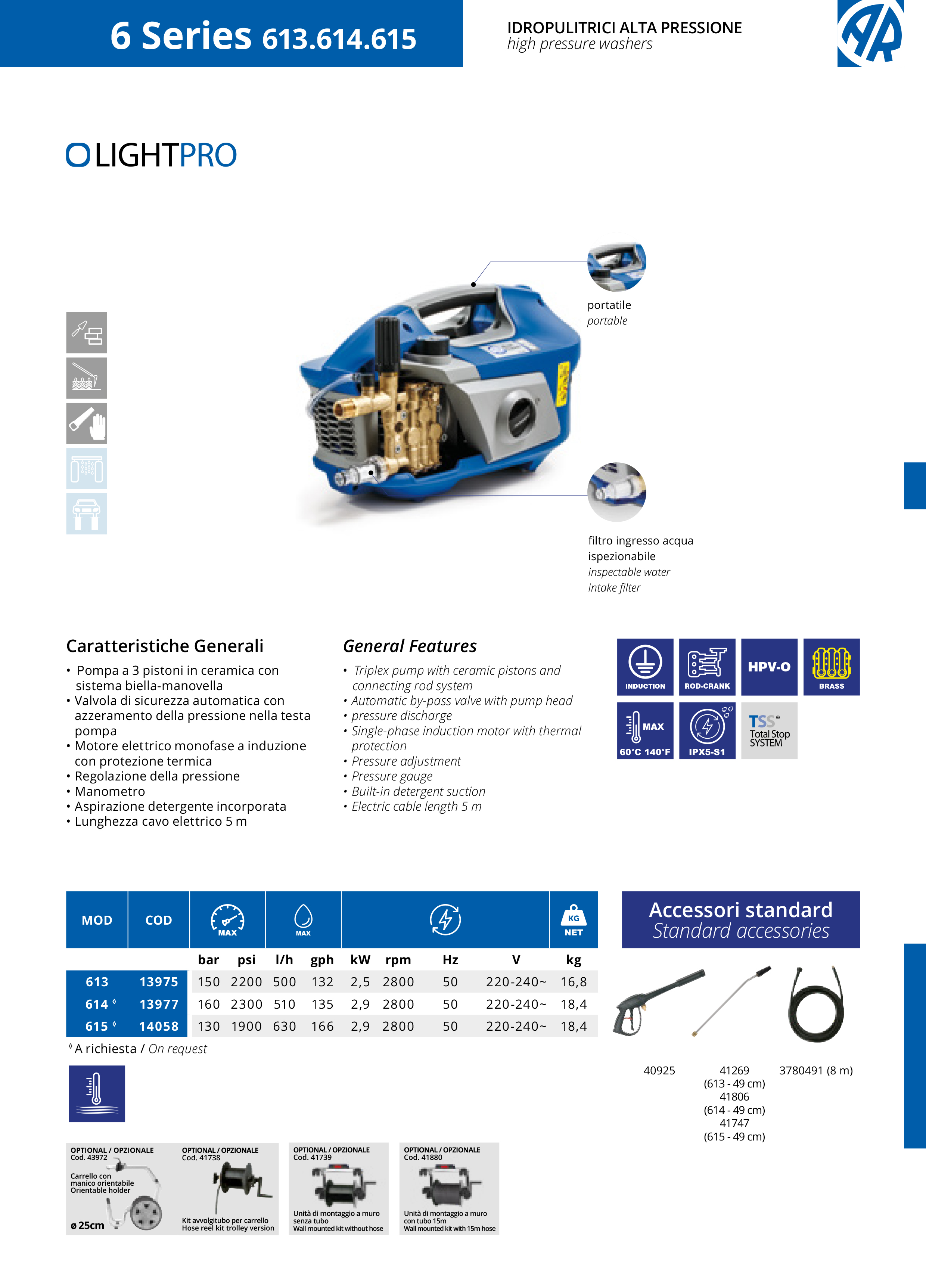 Augstspiediena mazgātājs AR Blue Clean Ligh Pro 613