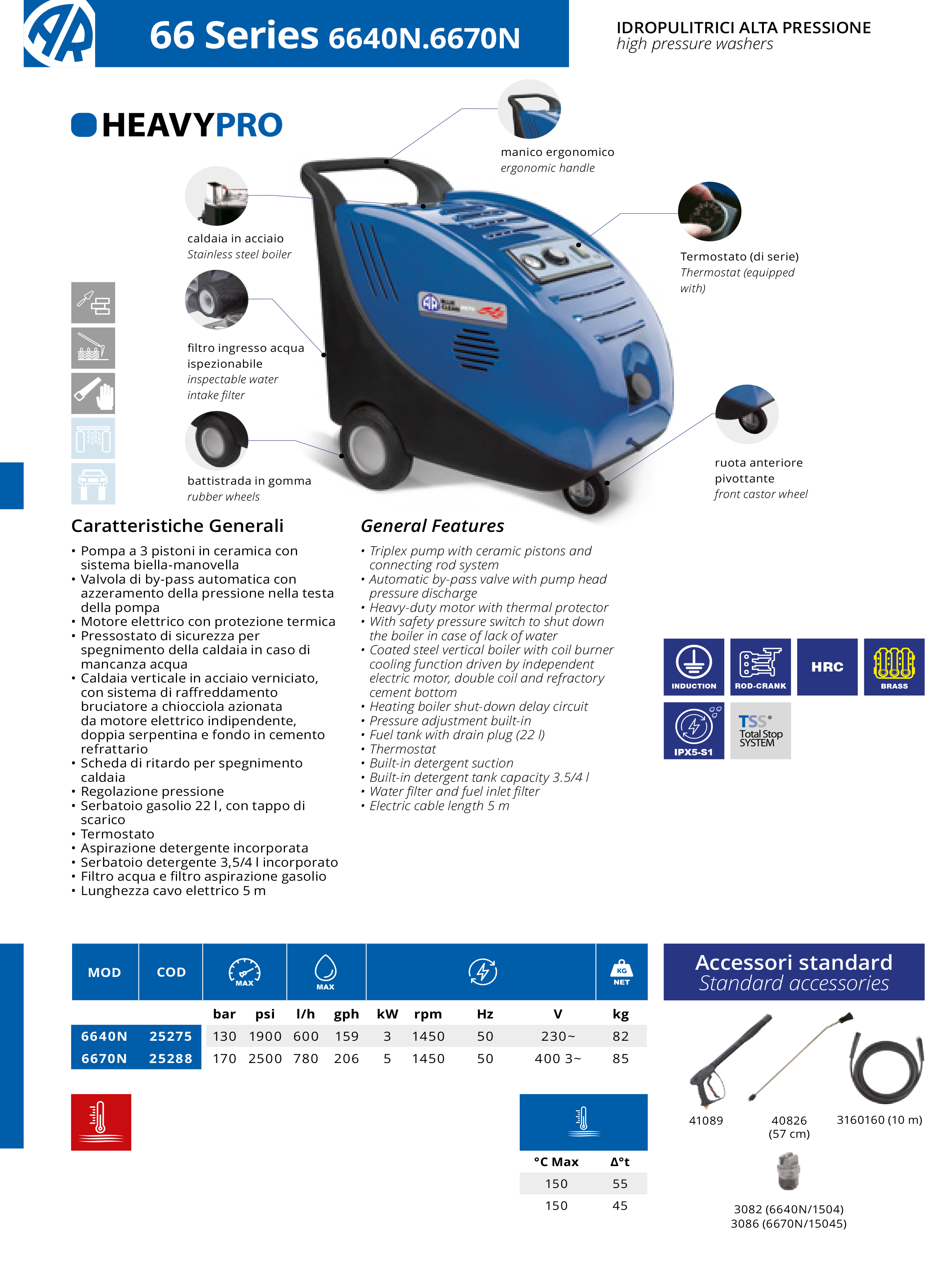 Augstspiediena mazgātājs  ar apsildi AR Blue Clean Heavy Pro HOT 6640