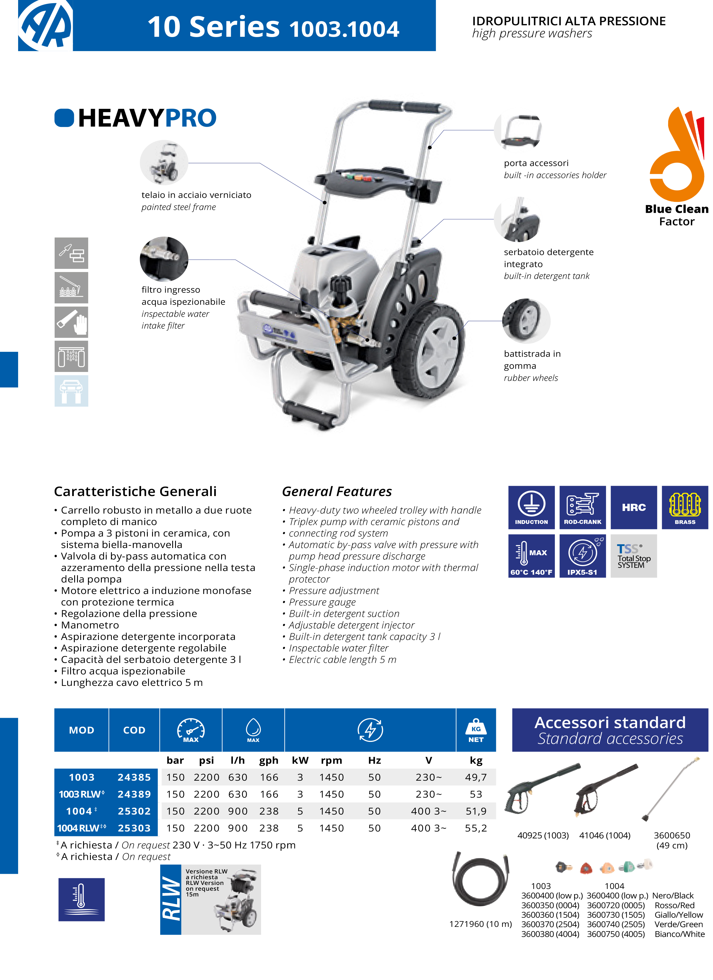 Augstspiediena mazgātājs AR Blue Clean Heavy PRO 1003