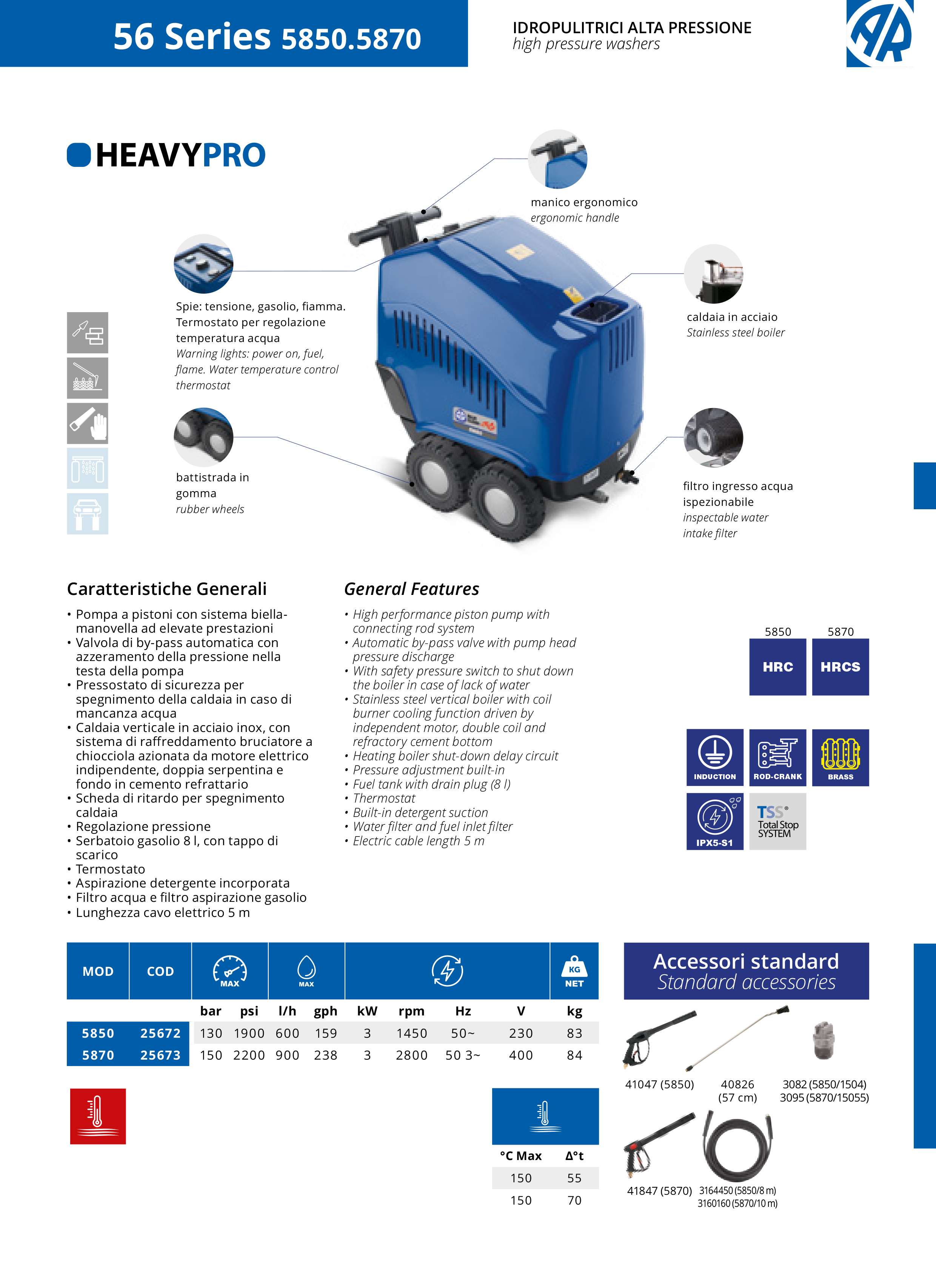 Augstspiediena mazgātājs  ar apsildi AR Blue Clean Heavy Pro HOT 5850