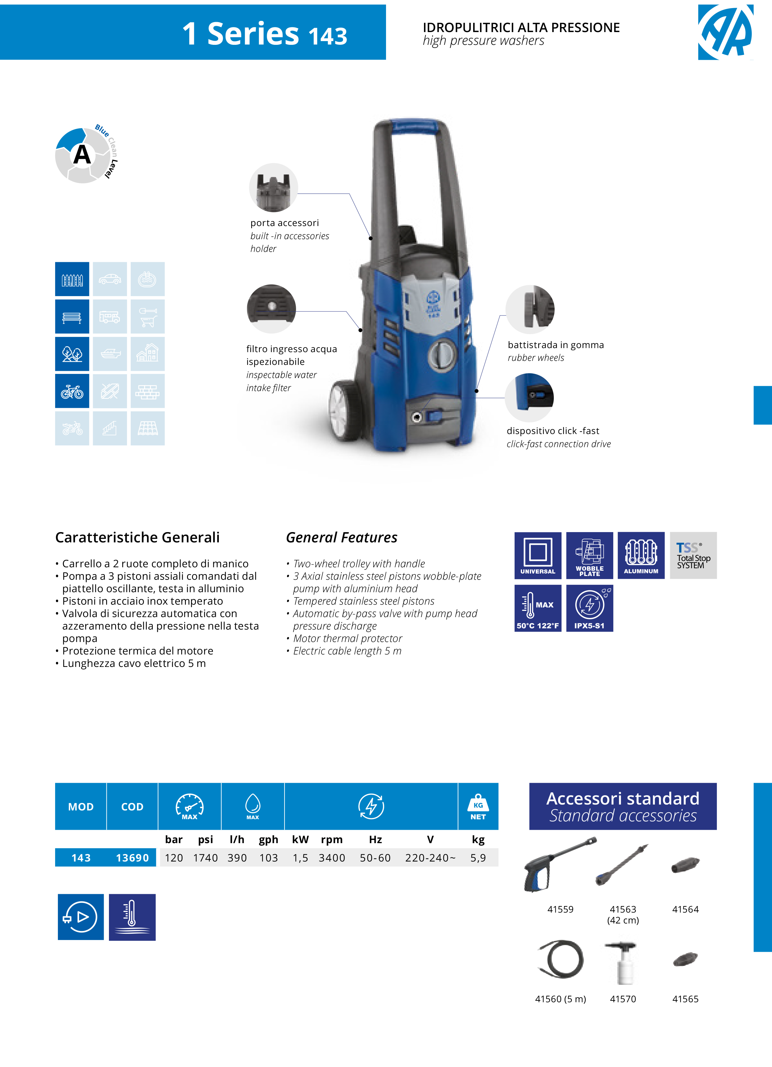 Augstspiediena mazgātājs AR Blue Clean 143