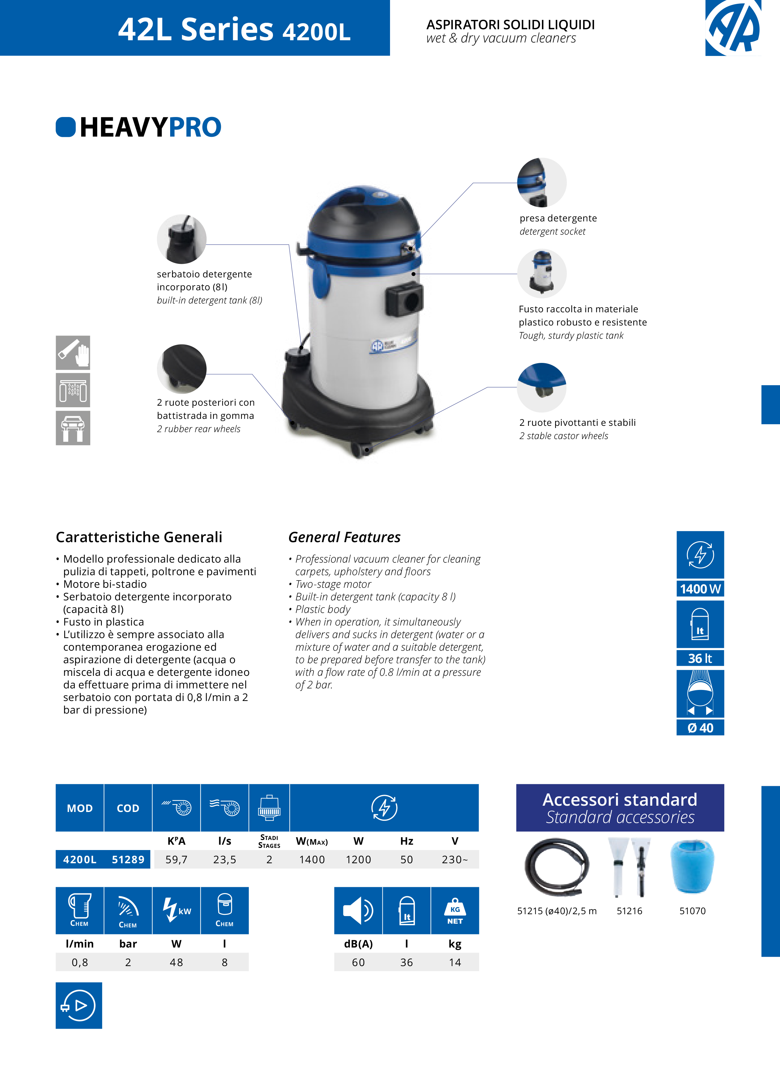 Putekļusūcējs AR Blue Clean Heavy PRO 4200L