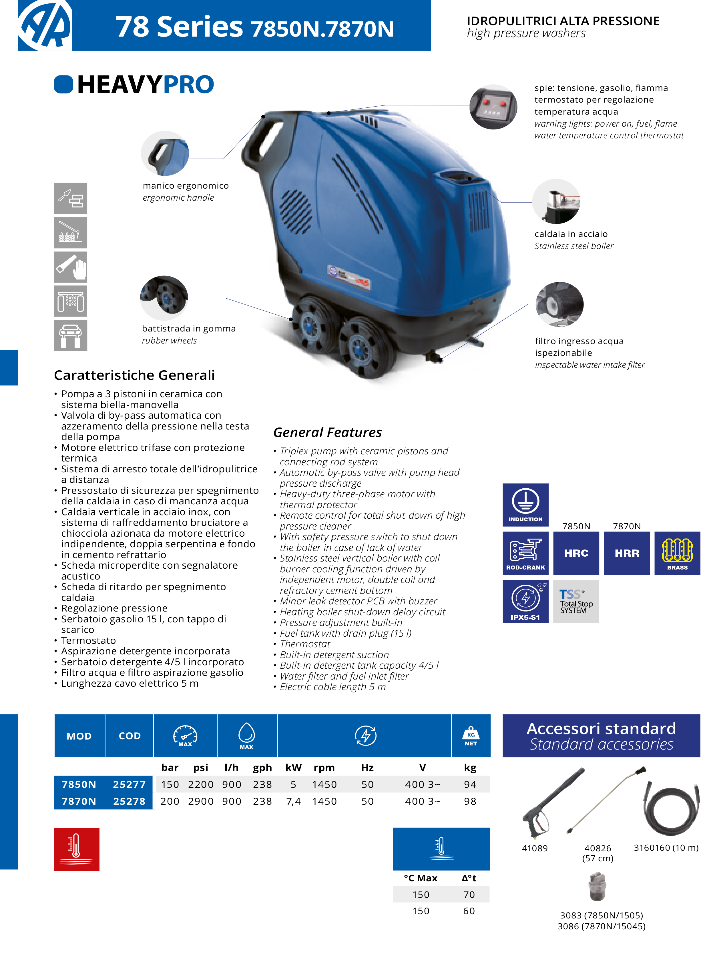 Augstspiediena mazgātājs  ar apsildi AR Blue Clean Heavy Pro HOT 7850