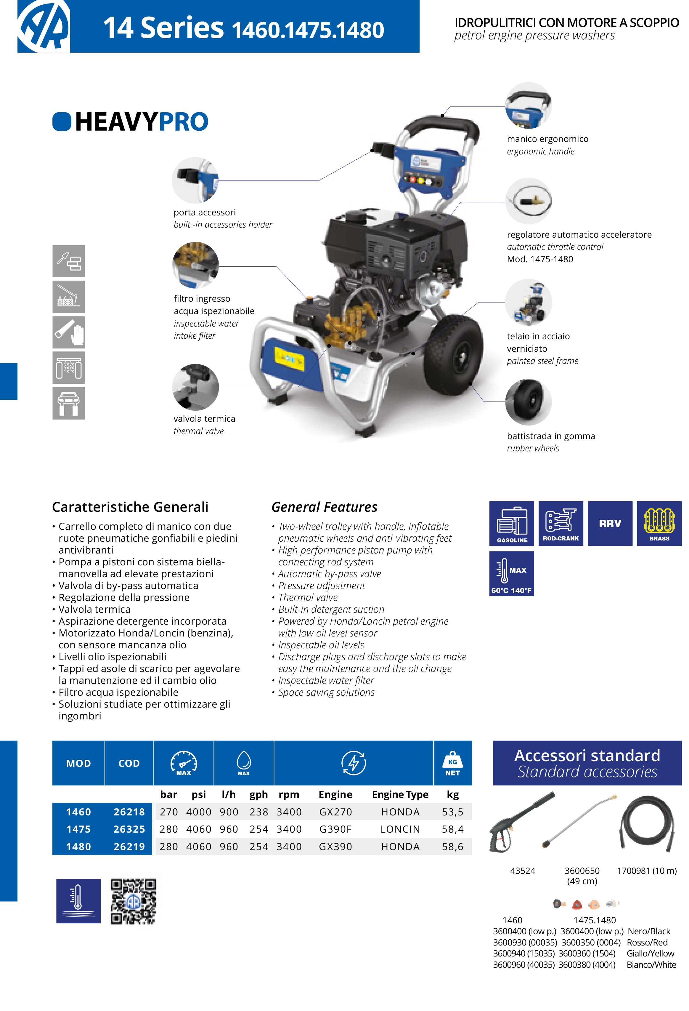 Augstspiediena mazgātājs AR Blue Clean Heavy Pro 1460