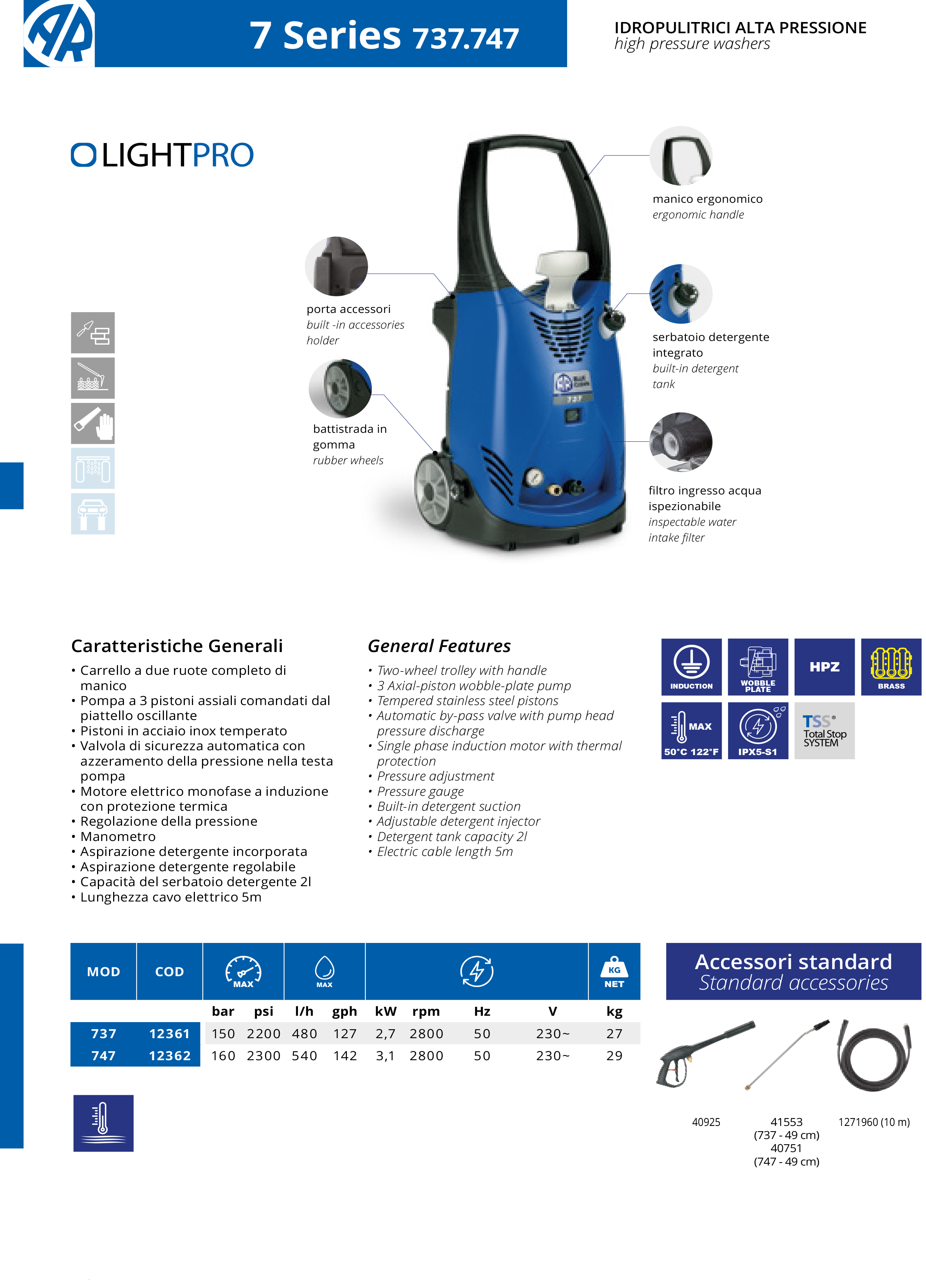 Augstspiediena mazgātājs AR Blue Clean Ligh Pro 737