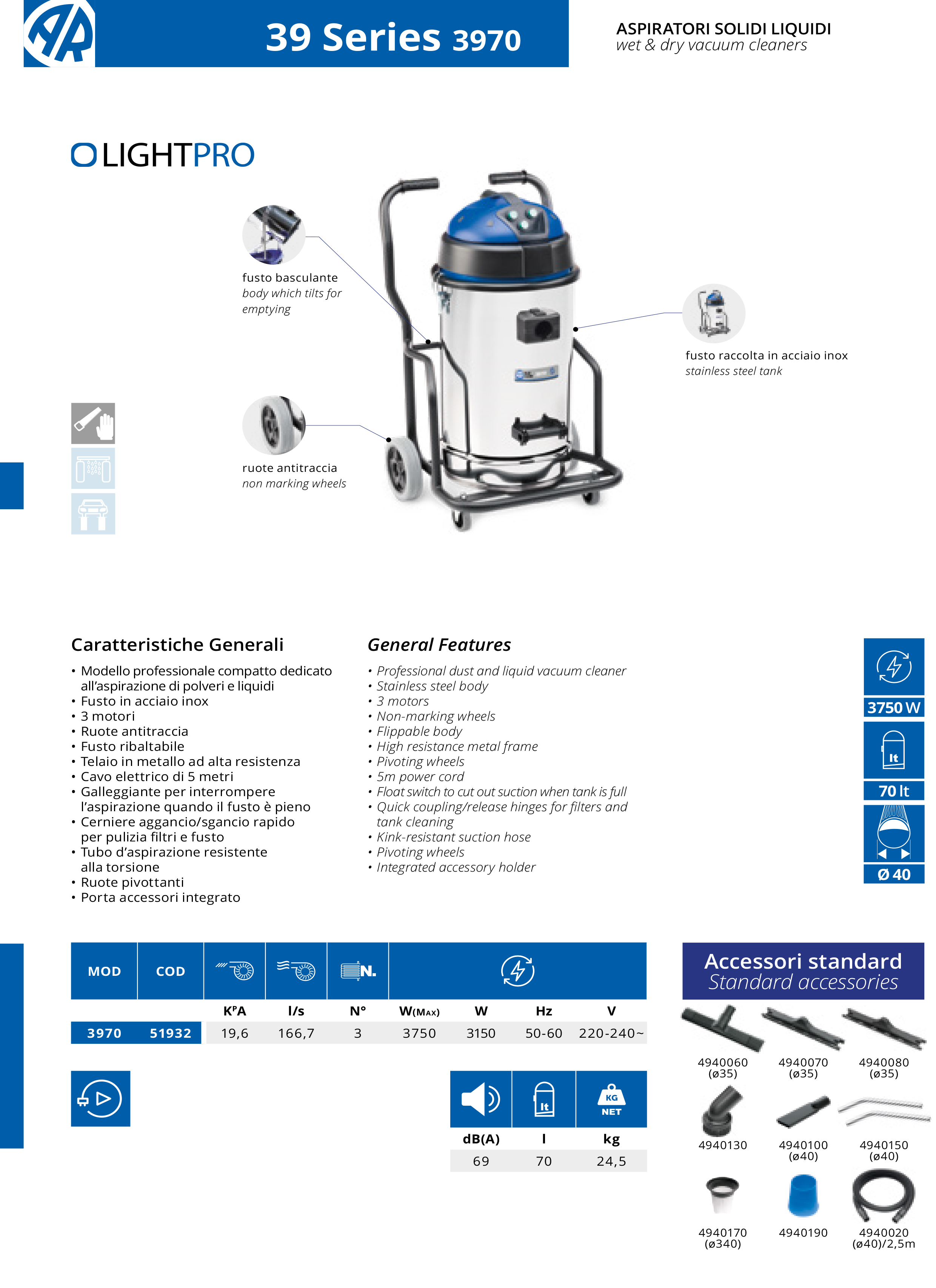Putekļusūcējs AR Blue Clean Light PRO 3970