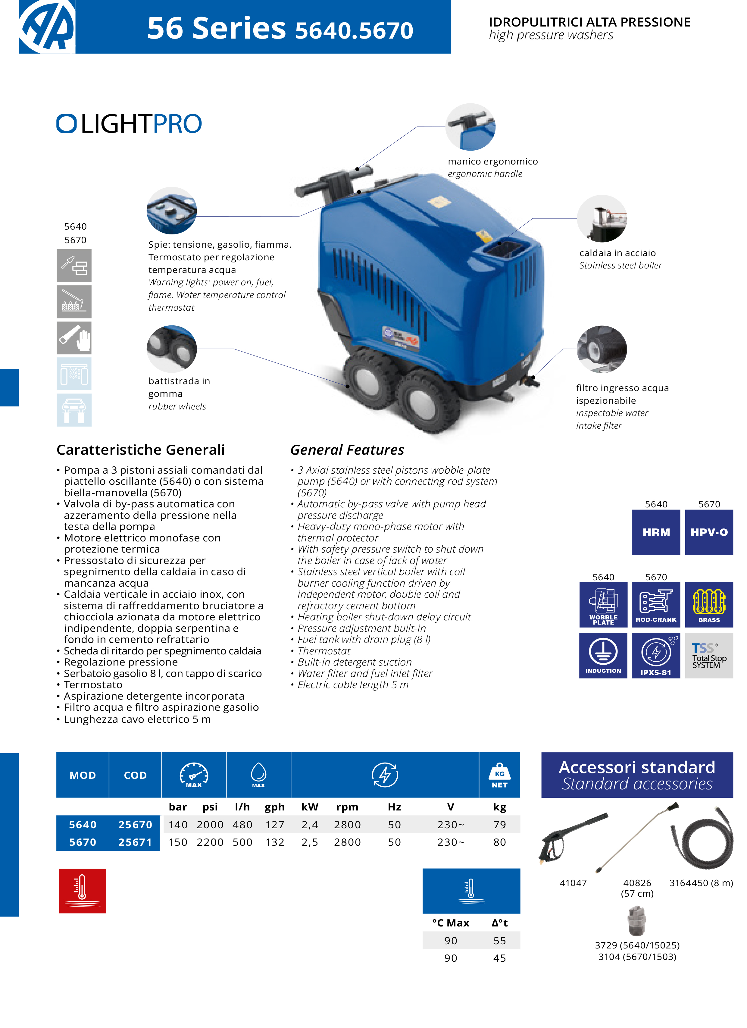 Augstspiediena mazgātājs  ar apsildi AR Blue Clean Light Pro HOT 5640