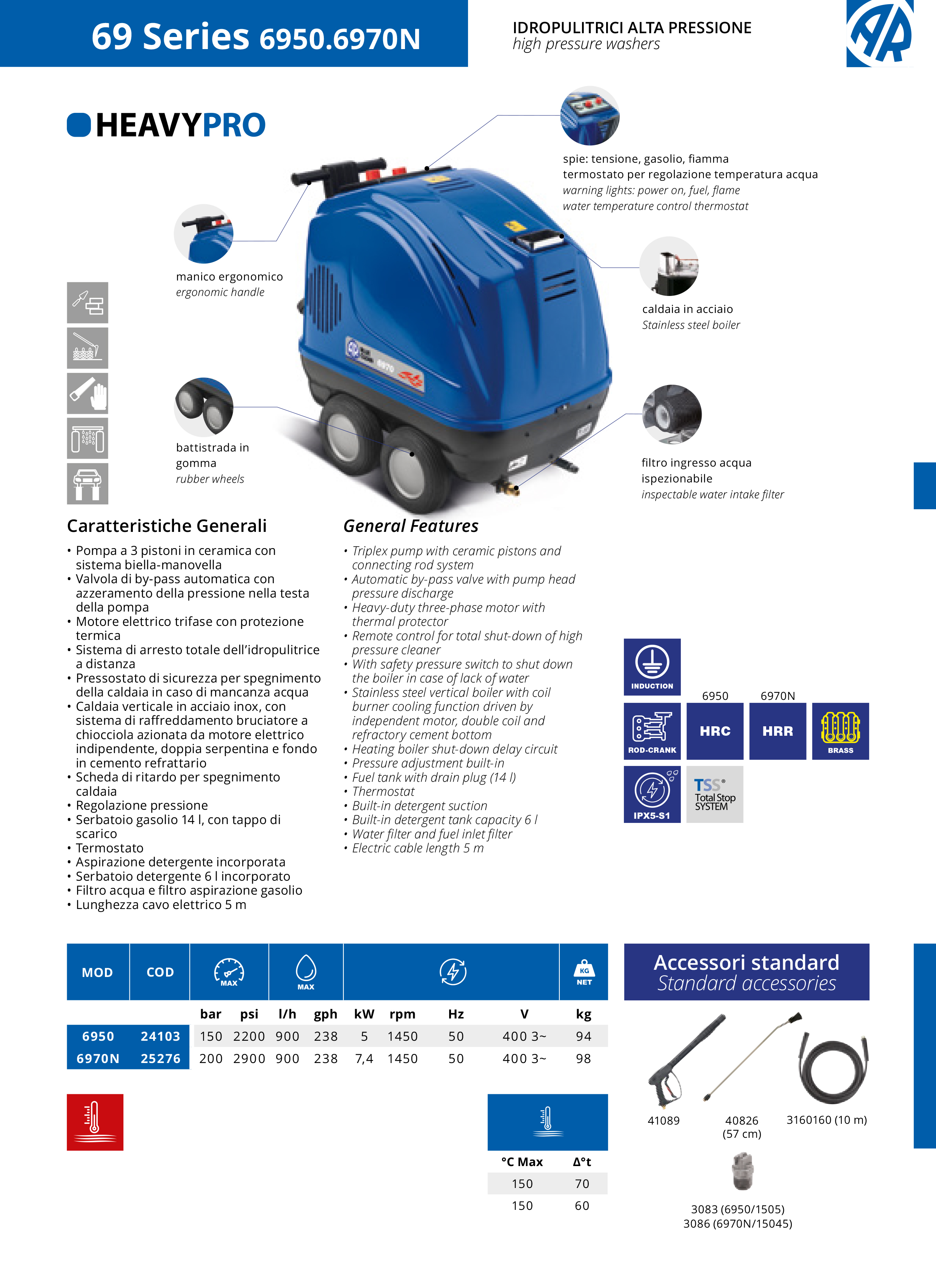 Augstspiediena mazgātājs  ar apsildi AR Blue Clean Heavy Pro HOT 6950