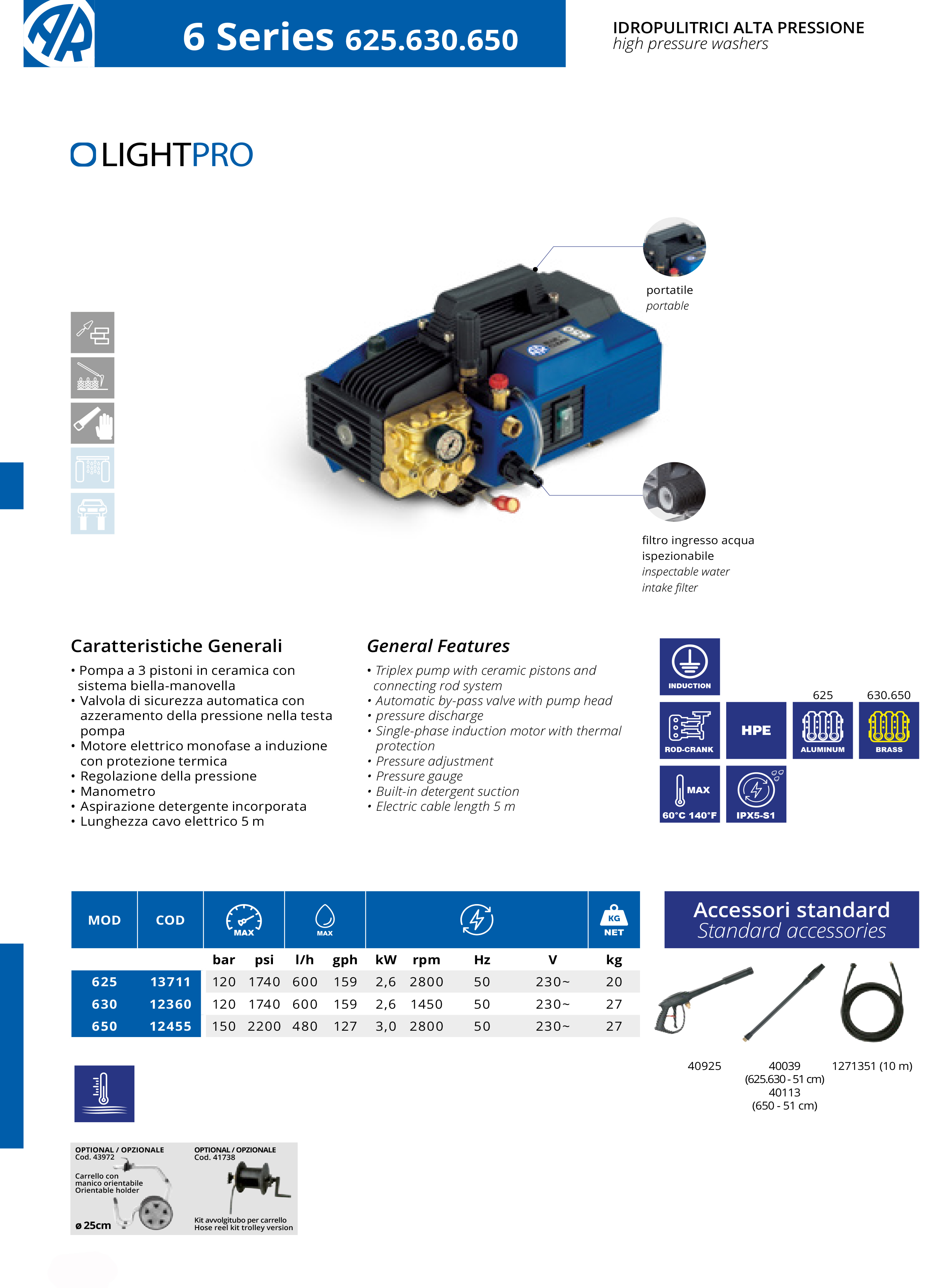 Augstspiediena mazgātājs AR Blue Clean Ligh Pro 625