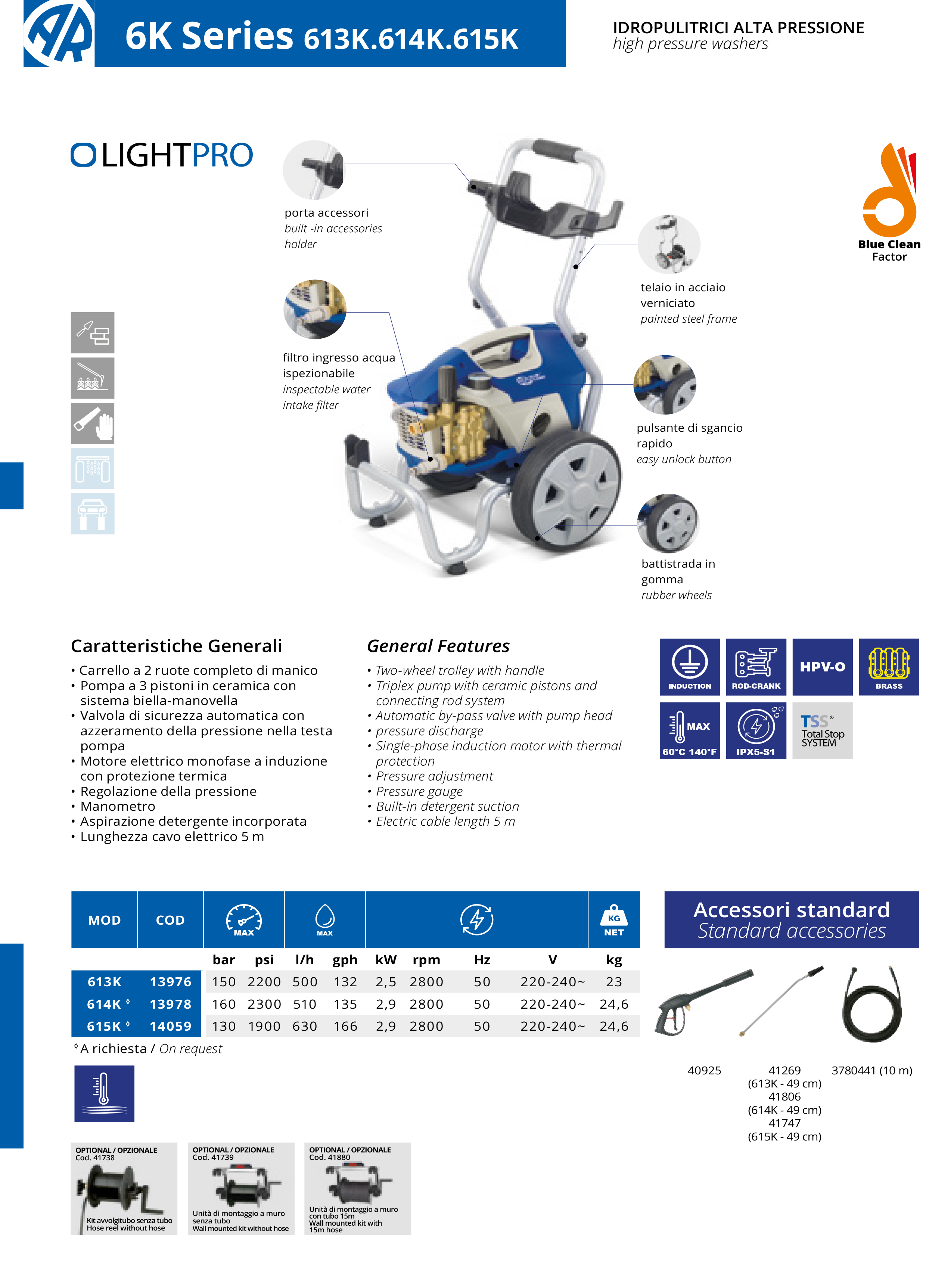 Augstspiediena mazgātājs AR Blue Clean Light Pro 613K