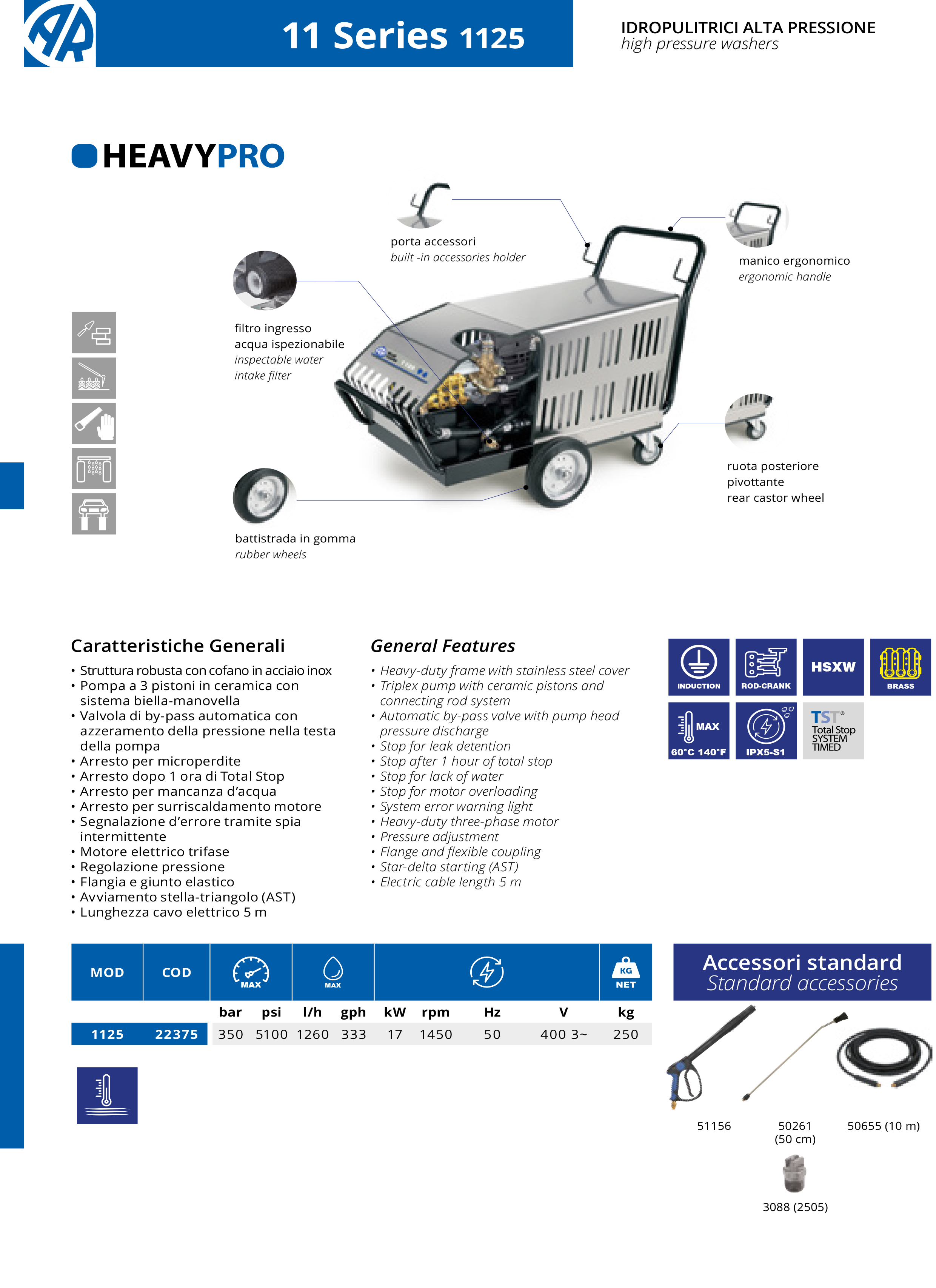 Augstspiediena mazgātājs AR Blue Clean Heavy Pro 1125