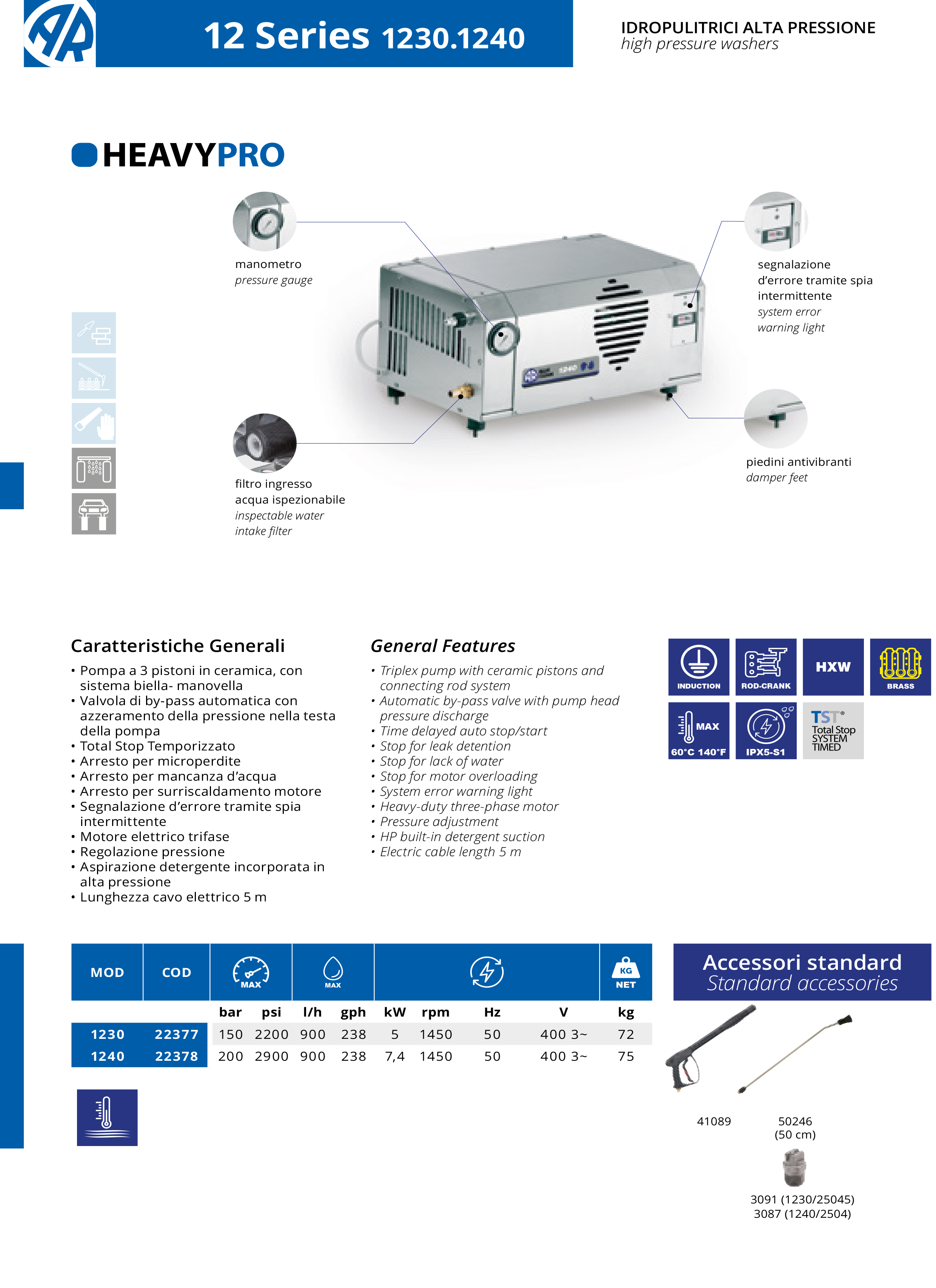 Augstspiediena mazgātājs AR Blue Clean Heavy Pro 1230