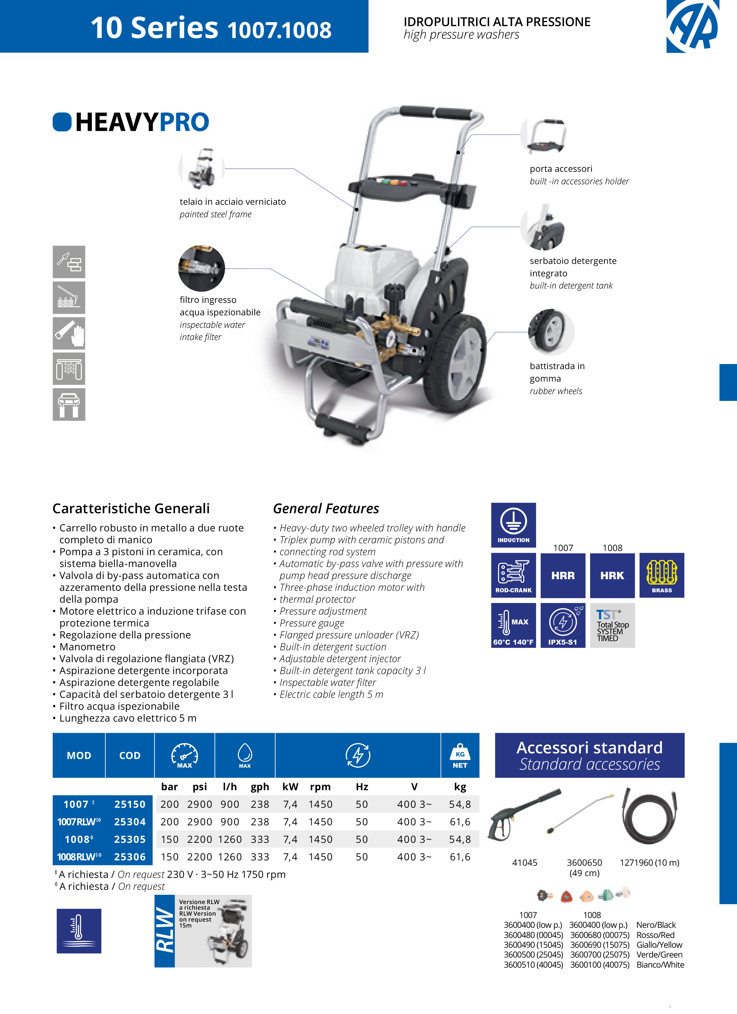 Augstspiediena mazgātājs AR Blue Clean Heavy Pro 1007