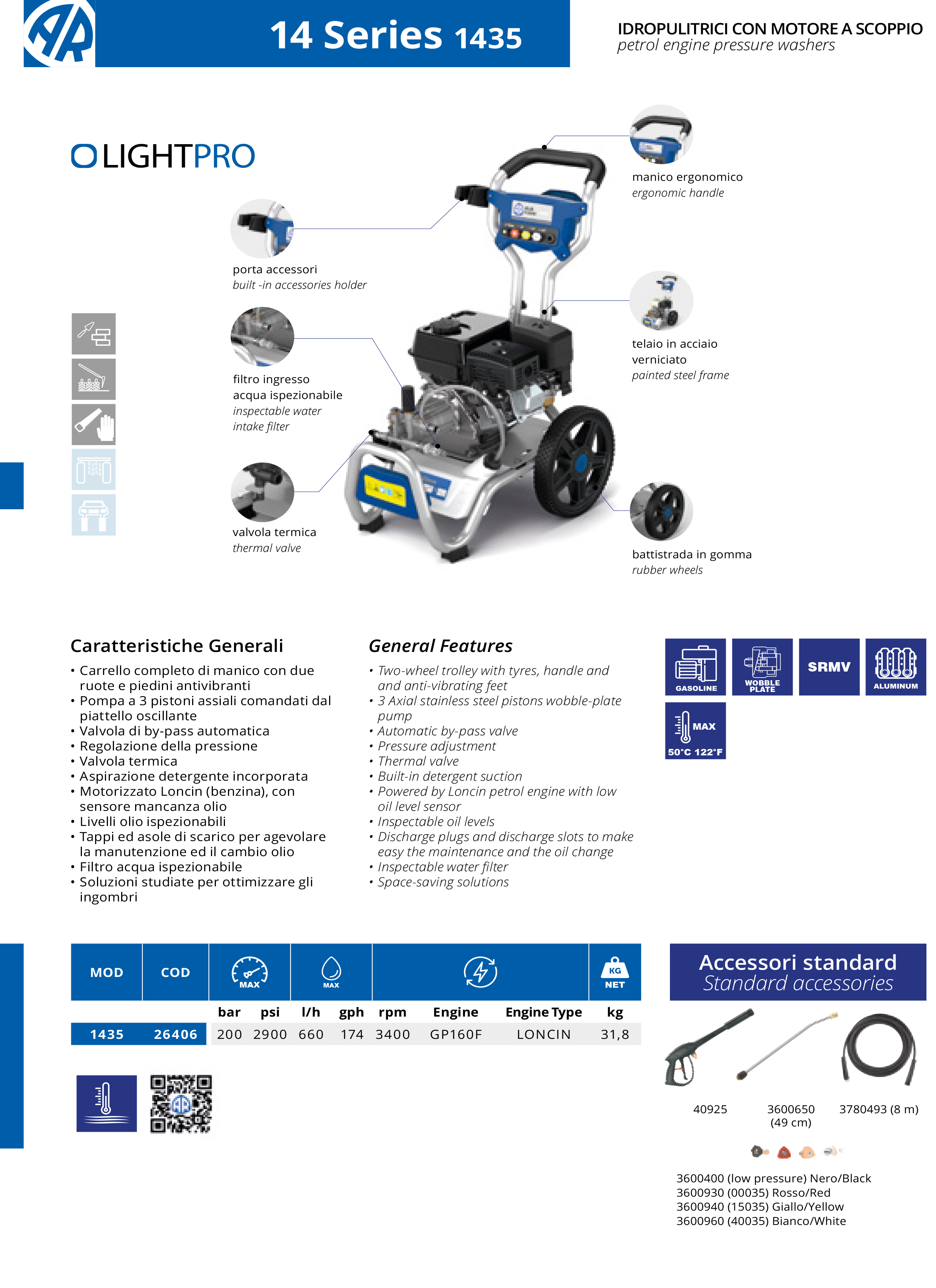 Augstspiediena mazgātājs AR Blue Clean Light Pro 1435