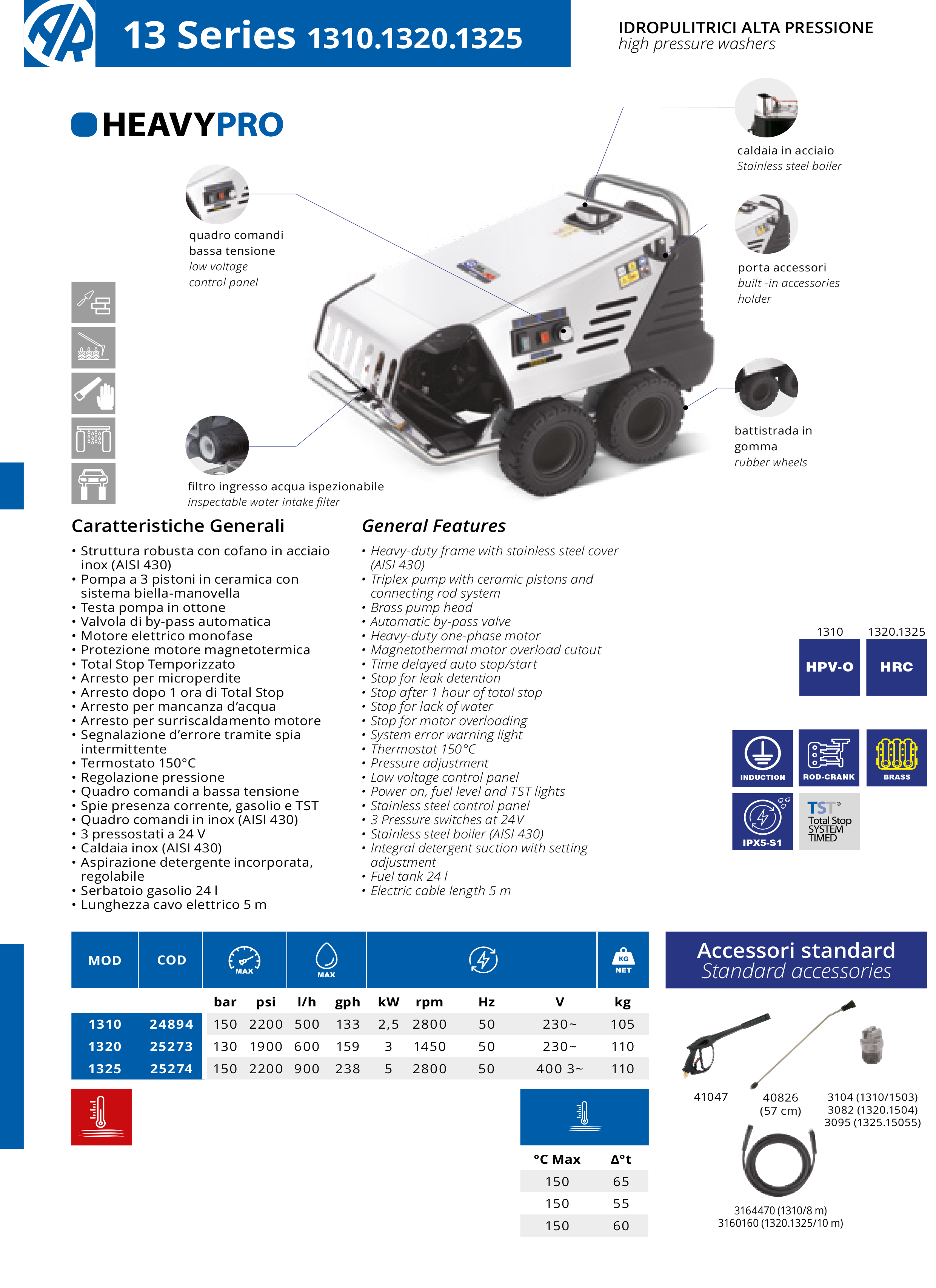 Augstspiediena mazgātājs  ar apsildi AR Blue Clean Heavy Pro HOT 1320