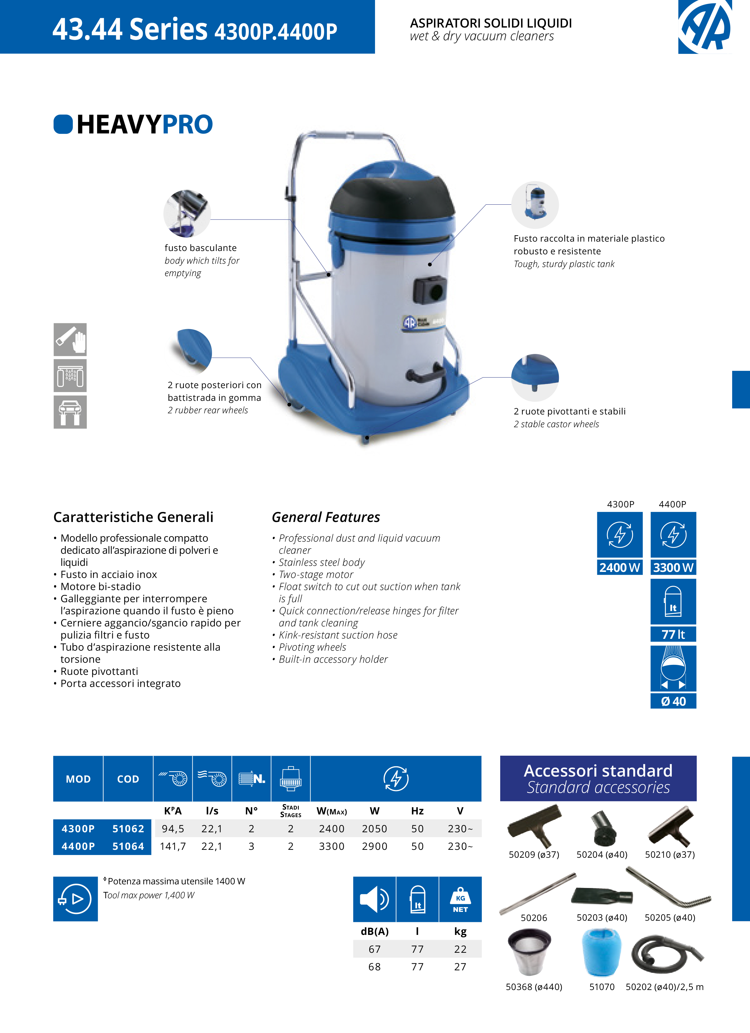 Putekļusūcējs AR Blue Clean Heavy PRO 4300P