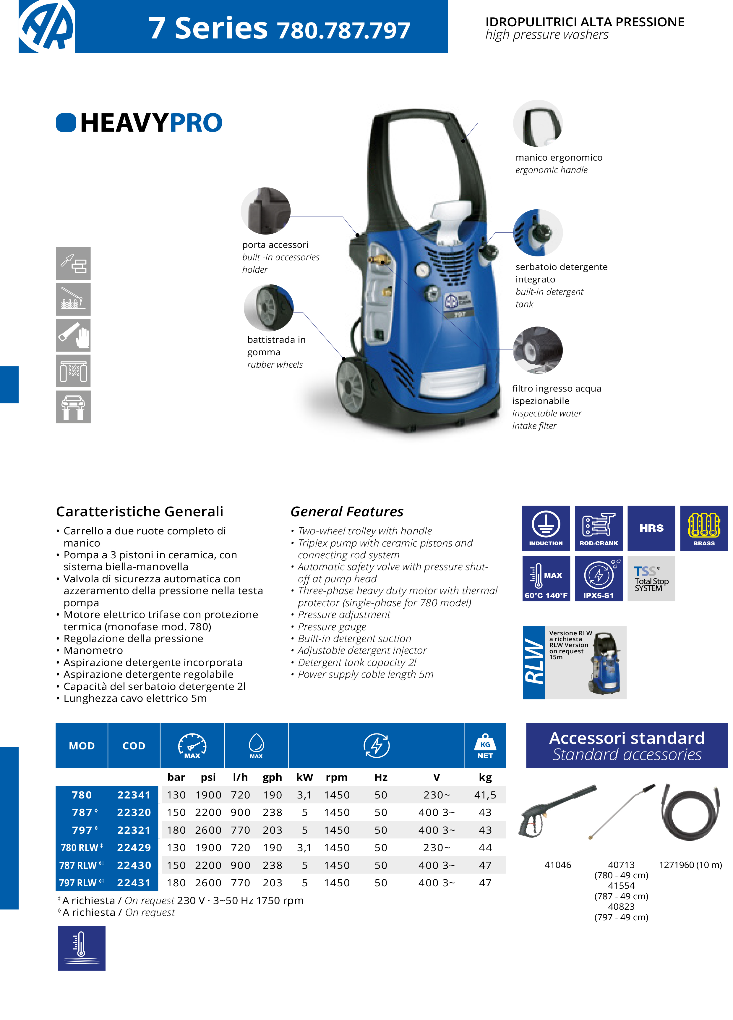 Augstspiediena mazgātājs AR Blue Clean Heavy Pro 780