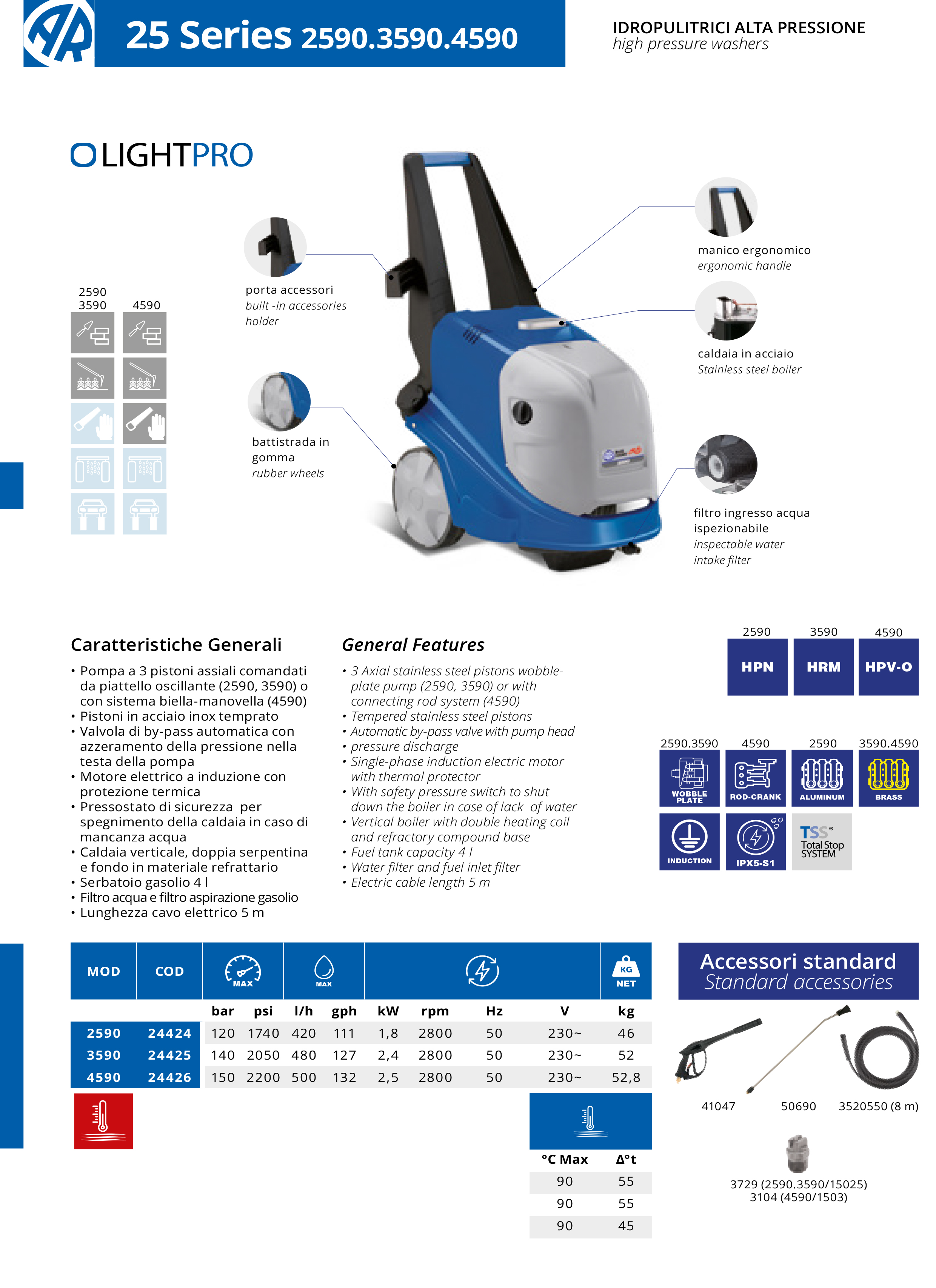 Augstspiediena mazgātājs  ar apsildi AR Blue Clean Light Pro HOT 2590