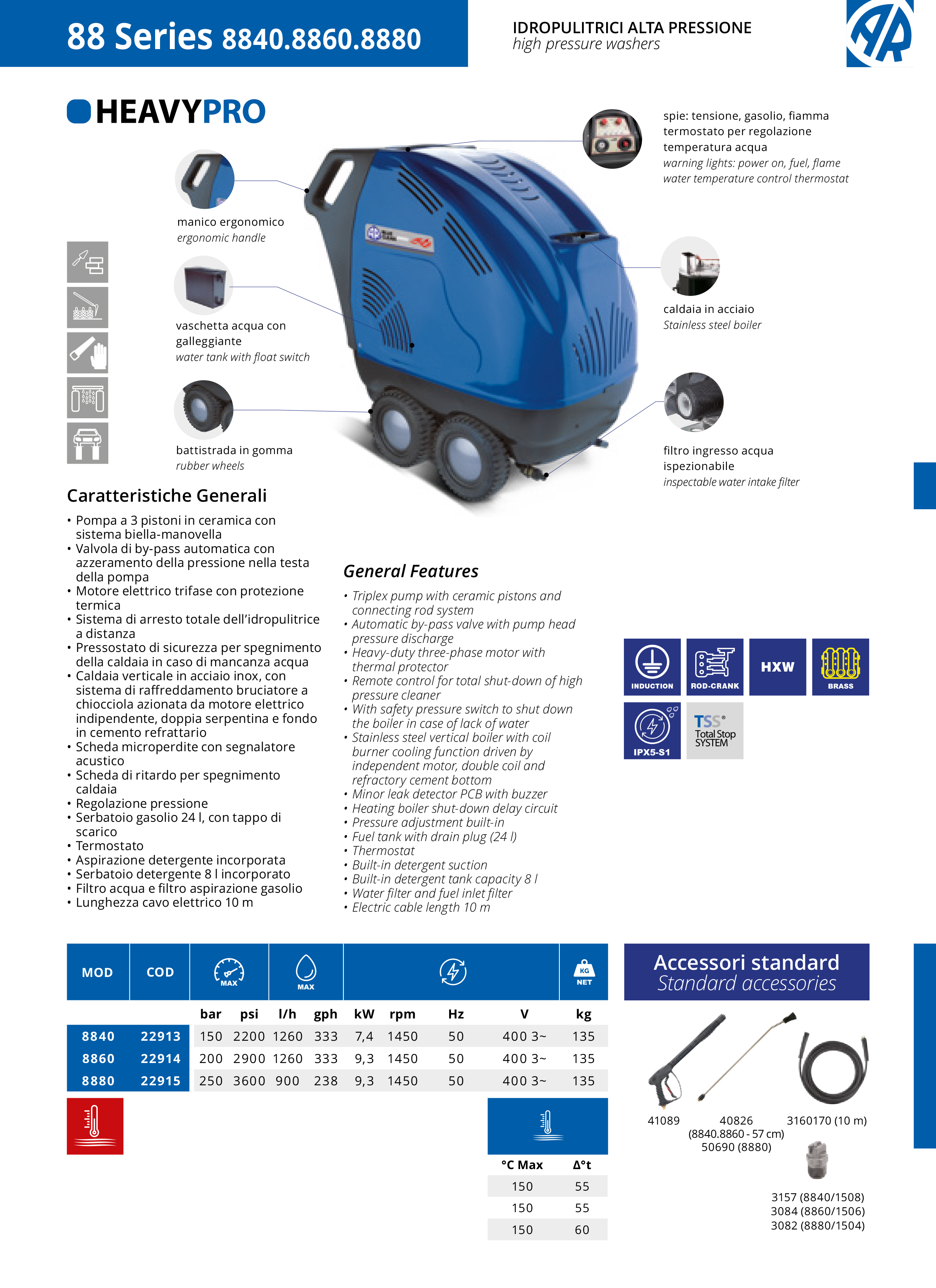 Augstspiediena mazgātājs  ar apsildi AR Blue Clean Heavy Pro HOT 8840