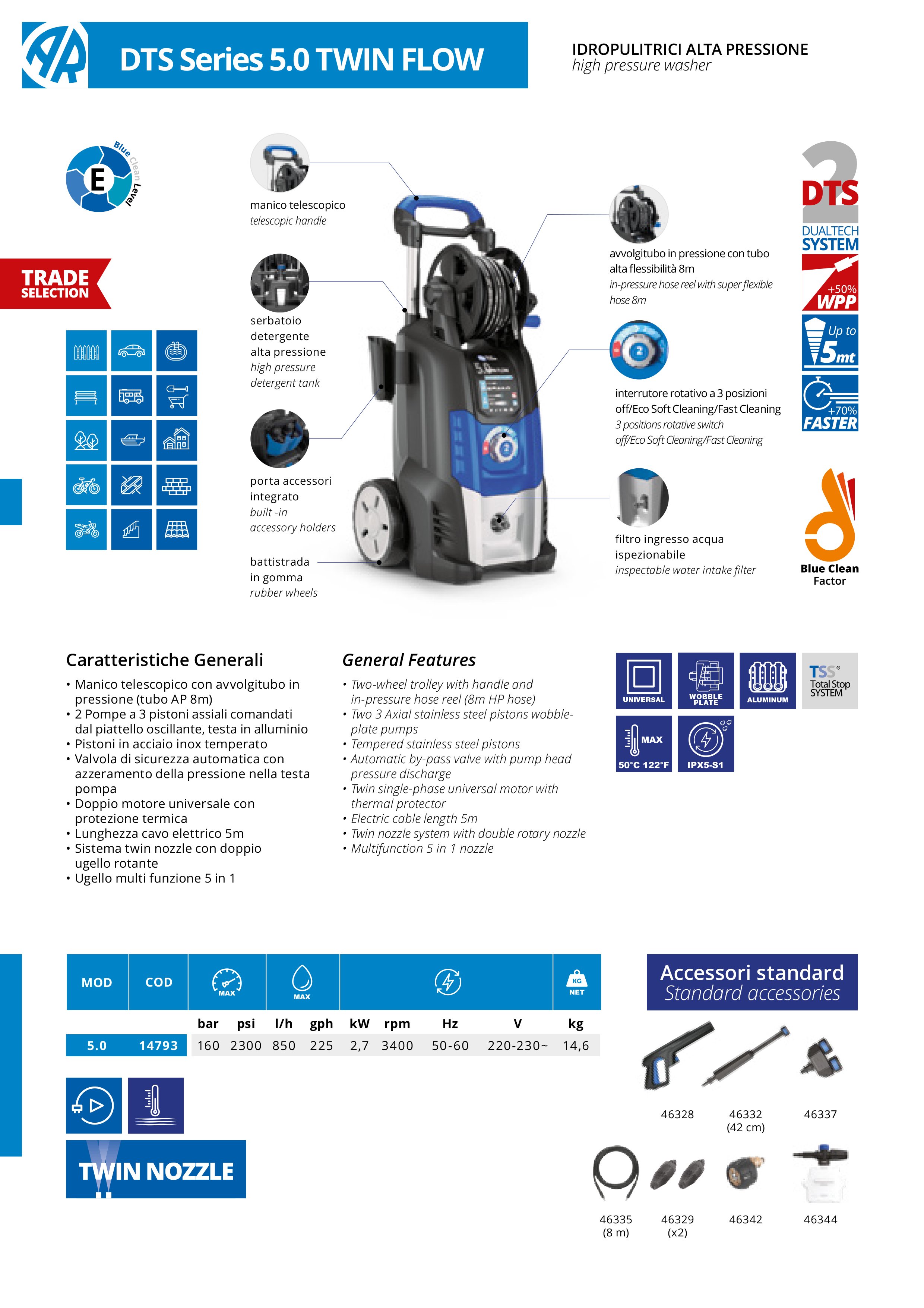 Augstspiediena mazgātājs AR Blue Clean DTS Series 5.0 Twin Flow